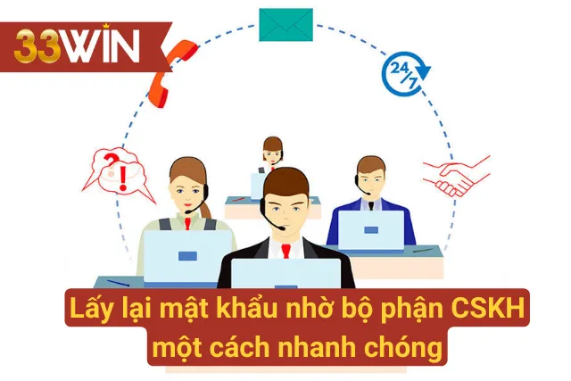 Lấy lại mật khẩu nhờ bộ phận CSKH một cách nhanh chóng