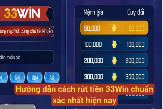 Hướng dẫn cách rút tiền tại 33Win chuẩn xác nhất 2024